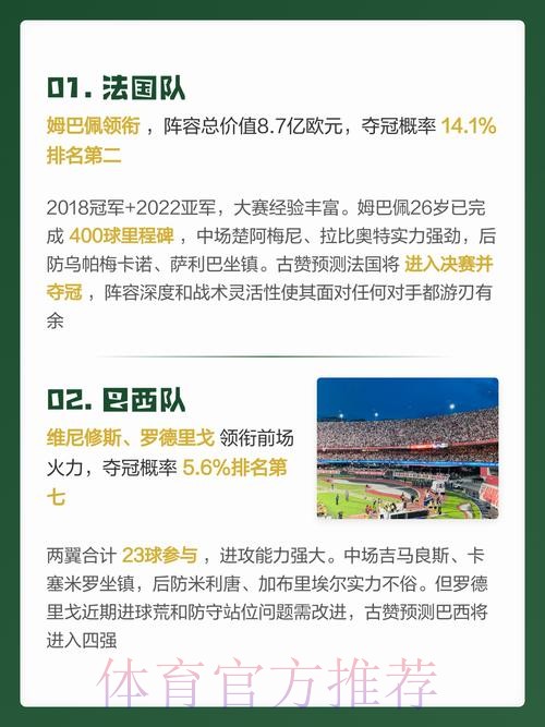 2026世界杯预测开户热门 2026世界杯预测开户热门