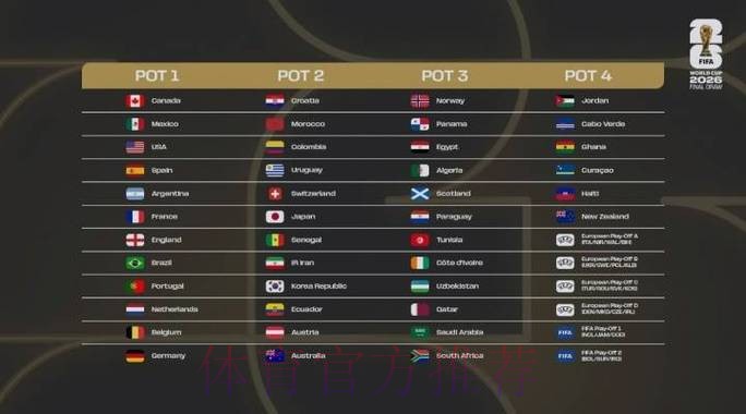 2026世界杯外围软件热门 2026世界杯外围软件热门