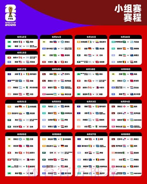 2026世界杯预测教程最佳 2026世界杯预测教程最佳