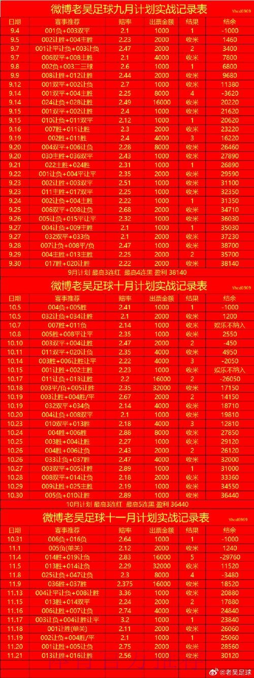 2026世界杯滚球开户最新网址