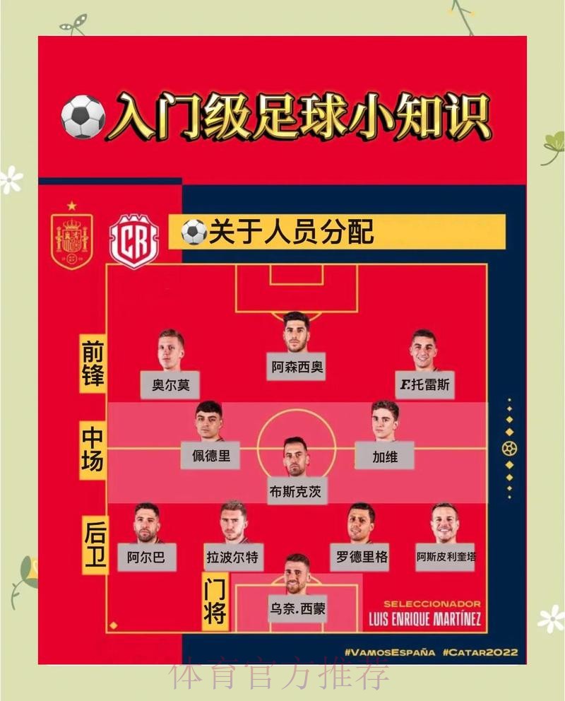 世界杯滚球技巧
