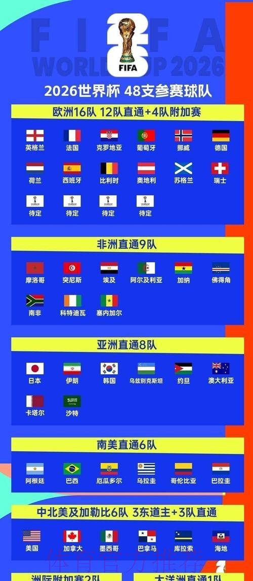 2026世界杯投注平台